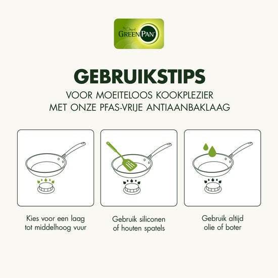 Greenpan Bistro Muffinvorm