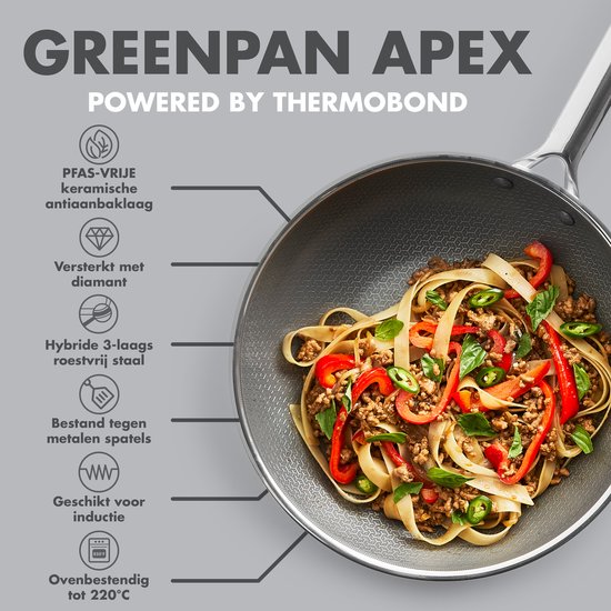Greenpan Apex Wok 28Cm