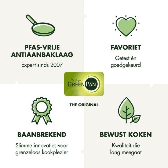 Greenpan Apex Thermobond Hybrid Hapjespan 24 cm