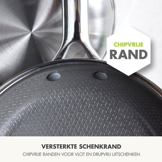 Greenpan Apex Hybrid Koekenpan