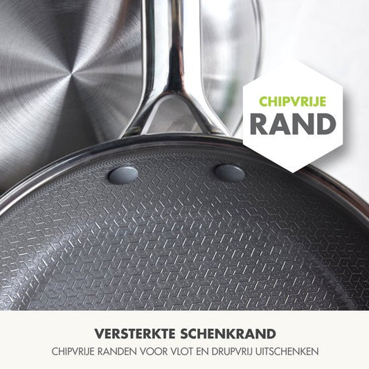Greenpan Apex Hybrid Koekenpan